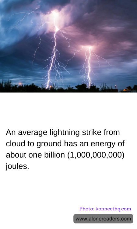 An average lightning strike from cloud to ground has an energy of about one billion (1,000,000,000) joules.