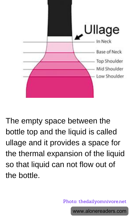 The empty space between the bottle top and the liquid is called ullage and it provides a space for the thermal expansion of the liquid so that liquid can not flow out of the bottle.