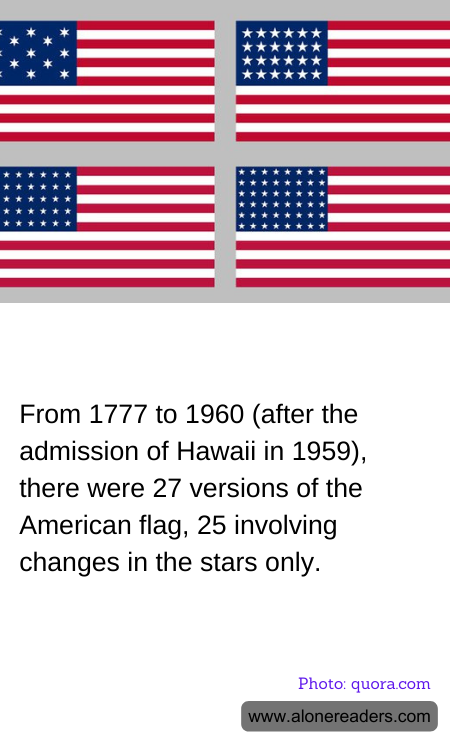 General Knowledge Learning Cards