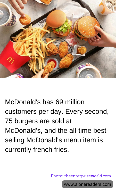 McDonald's has 69 million customers per day. Every second, 75 burgers are sold at McDonald's, and the all-time best-selling McDonald's menu item is currently french fries.