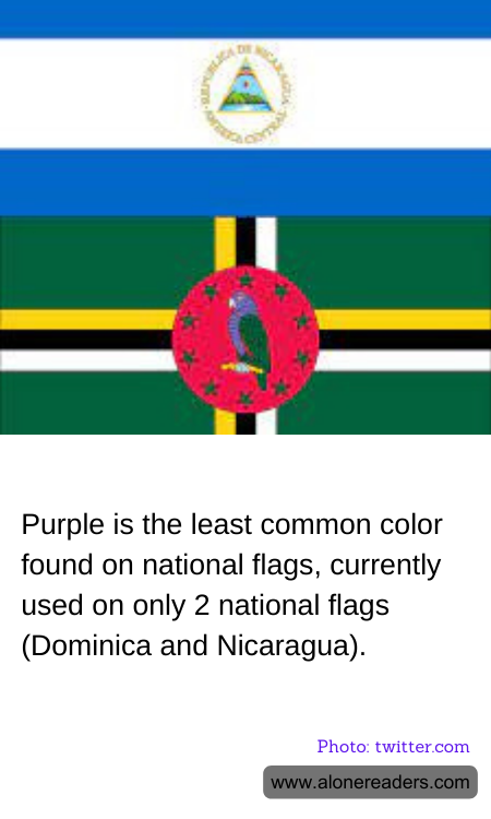 General Knowledge Learning Cards