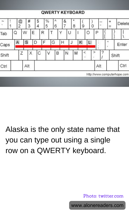General Knowledge Learning Cards