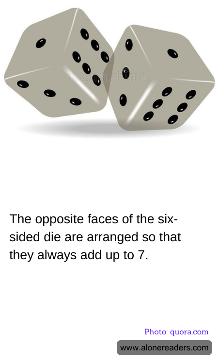 The opposite faces of the six-sided die are arranged so that they always add up to 7.