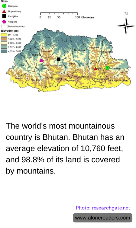 General Knowledge Learning Cards