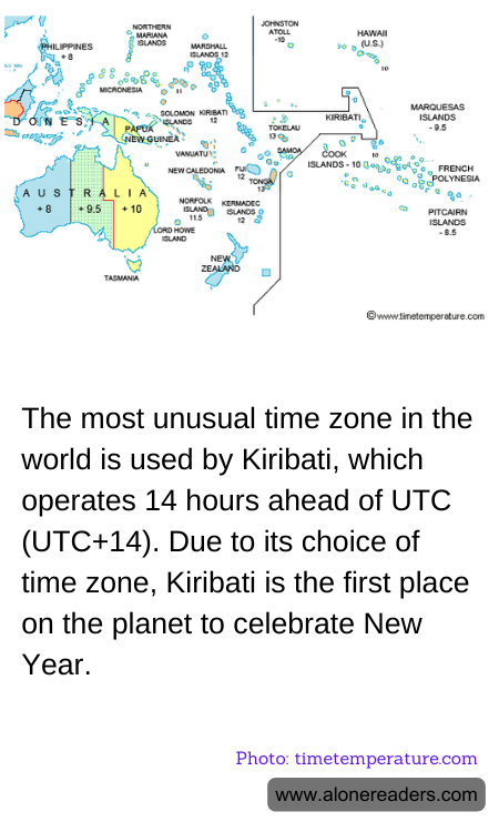 General Knowledge Learning Cards