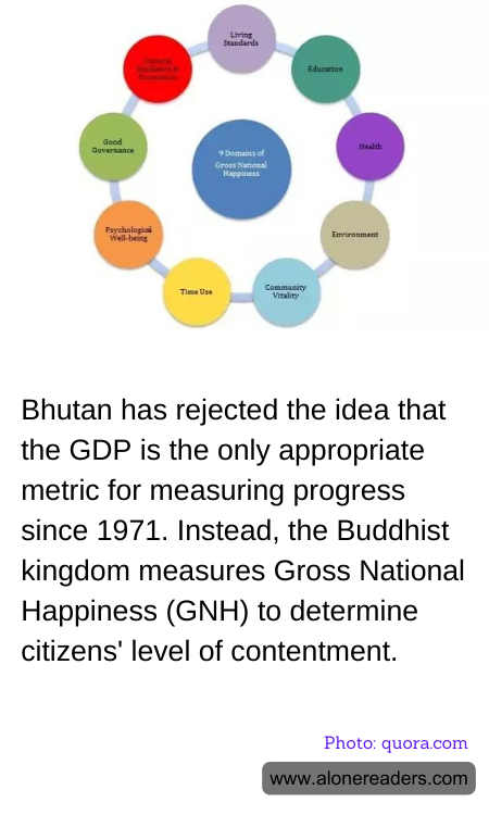 General Knowledge Learning Cards