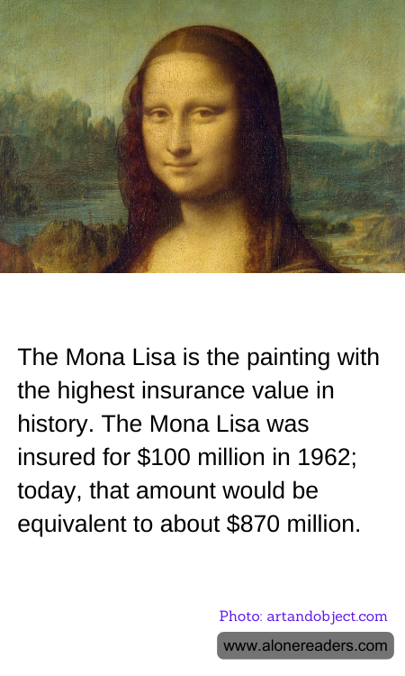 The Mona Lisa is the painting with the highest insurance value in history. The Mona Lisa was insured for $100 million in 1962; today, that amount would be equivalent to about $870 million.