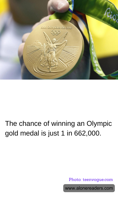 General Knowledge Learning Cards