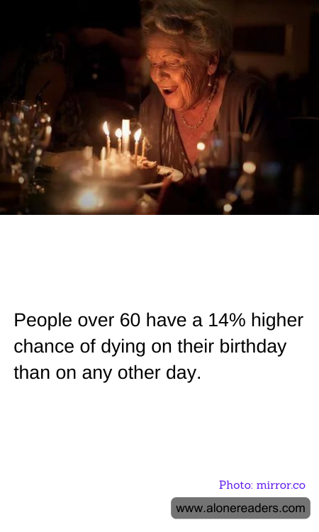 General Knowledge Learning Cards