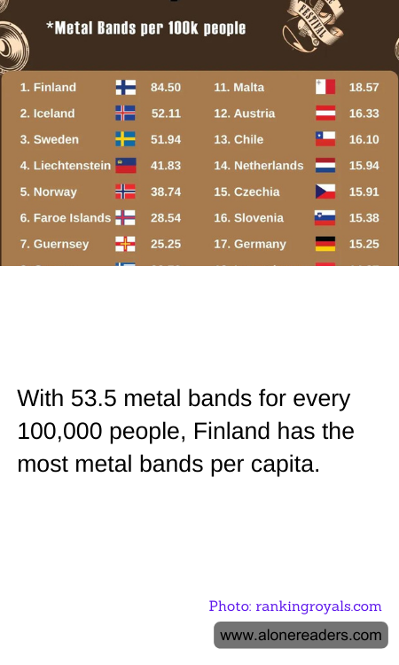 General Knowledge Learning Cards