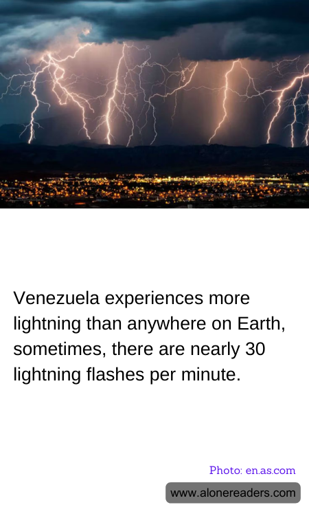 Venezuela experiences more lightning than anywhere on Earth, sometimes, there are nearly 30 lightning flashes per minute.