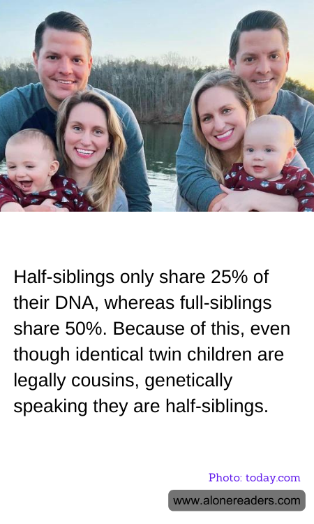 Half-siblings only share 25% of their DNA, whereas full-siblings share 50%. Because of this, even though identical twin children are legally cousins, genetically speaking they are half-siblings.
