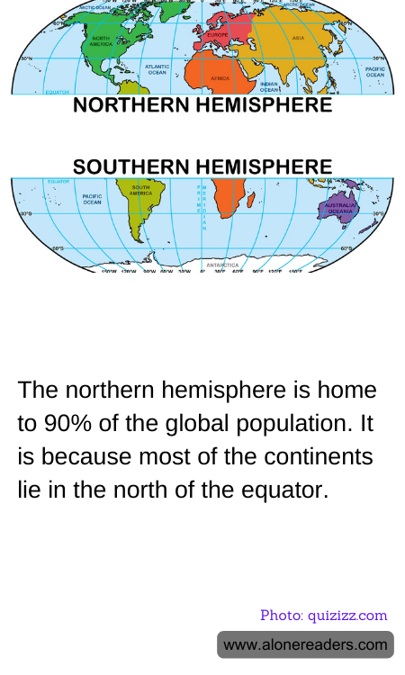 General Knowledge Learning Cards