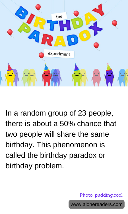 General Knowledge Learning Cards