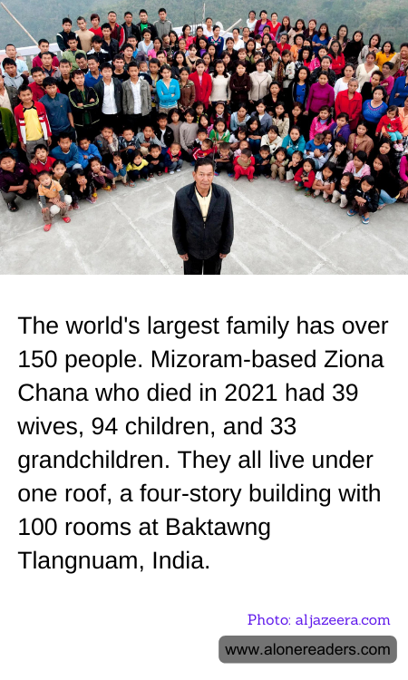 The world's largest family has over 150 people. Mizoram-based Ziona Chana who died in 2021 had 39 wives, 94 children, and 33 grandchildren. They all live under one roof, a four-story building with 100 rooms at Baktawng Tlangnuam, India.