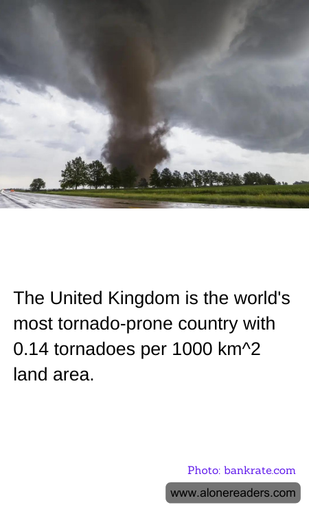 The United Kingdom is the world's most tornado-prone country with 0.14 tornadoes per 1000 km^2 land area.