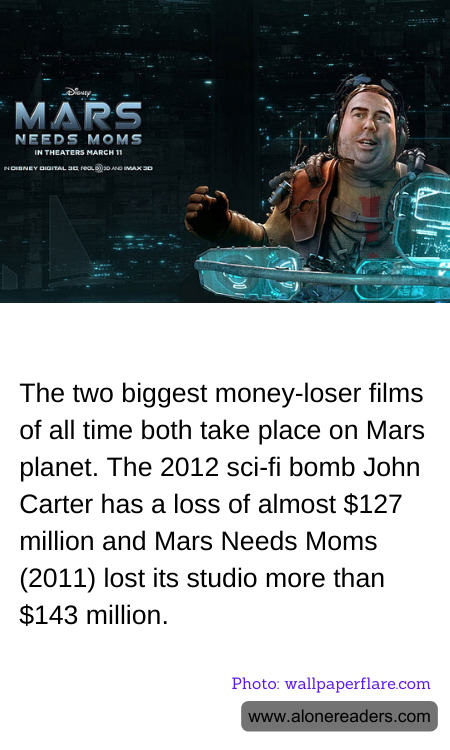 General Knowledge Learning Cards