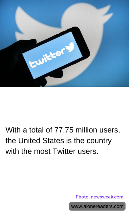 General Knowledge Learning Cards