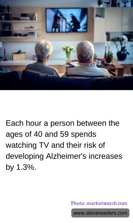 General Knowledge Learning Cards