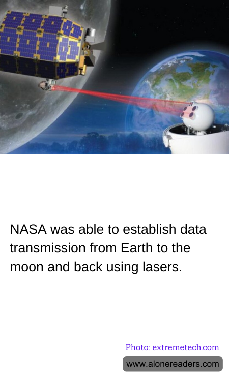 General Knowledge Learning Cards