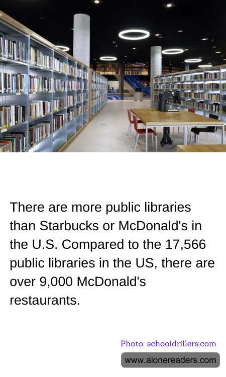 There are more public libraries than Starbucks or McDonald's in the U.S. Compared to the 17,566 public libraries in the US, there are over 9,000 McDonald's restaurants.