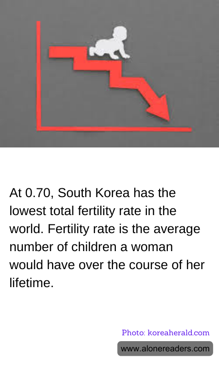 General Knowledge Learning Cards