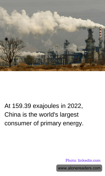 At 159.39 exajoules in 2022, China is the world's largest consumer of primary energy.
