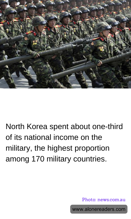 North Korea spent about one-third of its national income on the military, the highest proportion among 170 military countries.