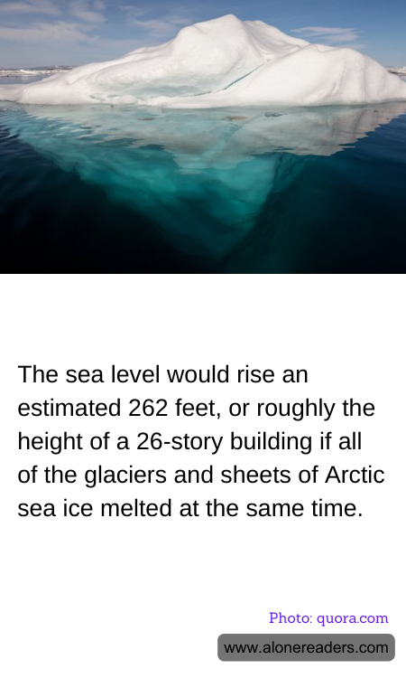 The sea level would rise an estimated 262 feet, or roughly the height of a 26-story building if all of the glaciers and sheets of Arctic sea ice melted at the same time.