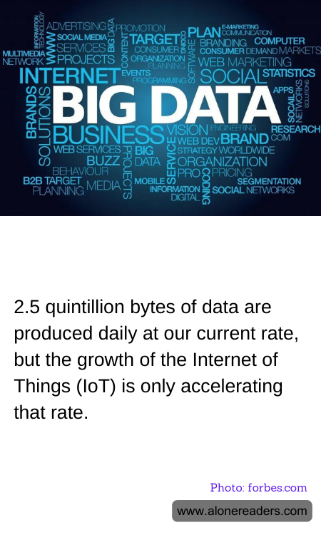 General Knowledge Learning Cards