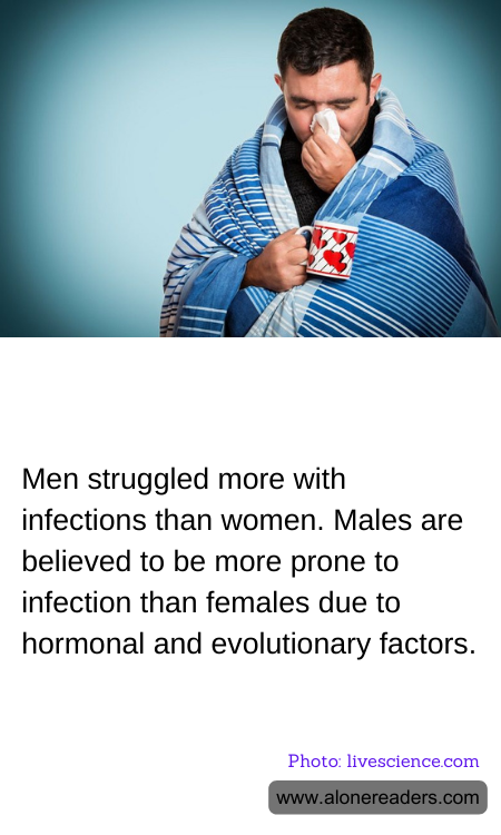 Men struggled more with infections than women. Males are believed to be more prone to infection than females due to hormonal and evolutionary factors.