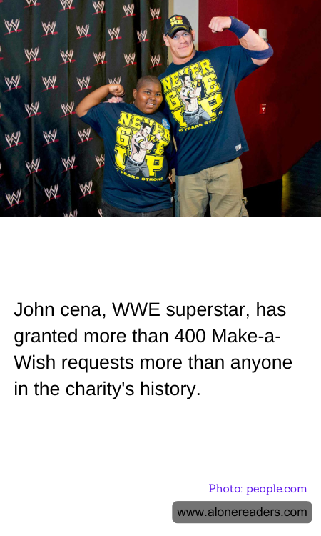 General Knowledge Learning Cards