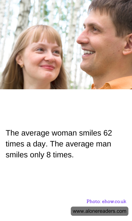 General Knowledge Learning Cards