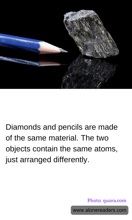 General Knowledge Learning Cards