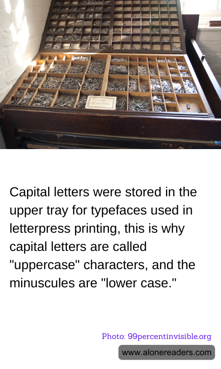 Capital letters were stored in the upper tray for typefaces used in letterpress printing, this is why capital letters are called "uppercase" characters, and the minuscules are "lower case."