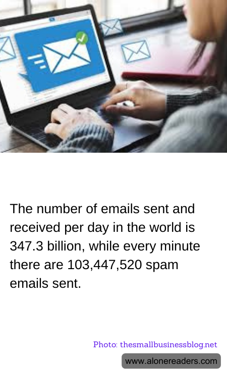 General Knowledge Learning Cards