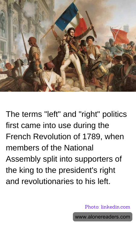 General Knowledge Learning Cards