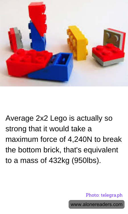 General Knowledge Learning Cards