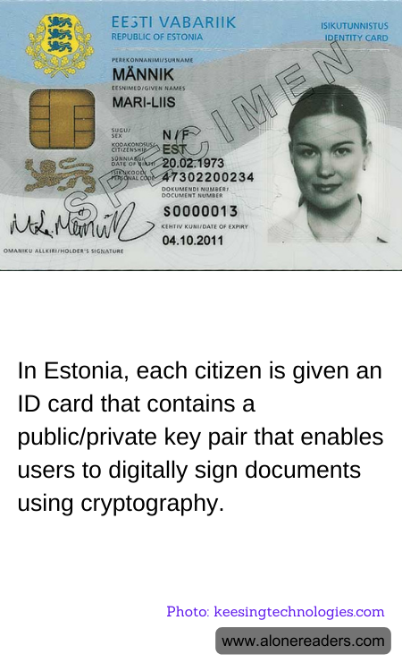 General Knowledge Learning Cards