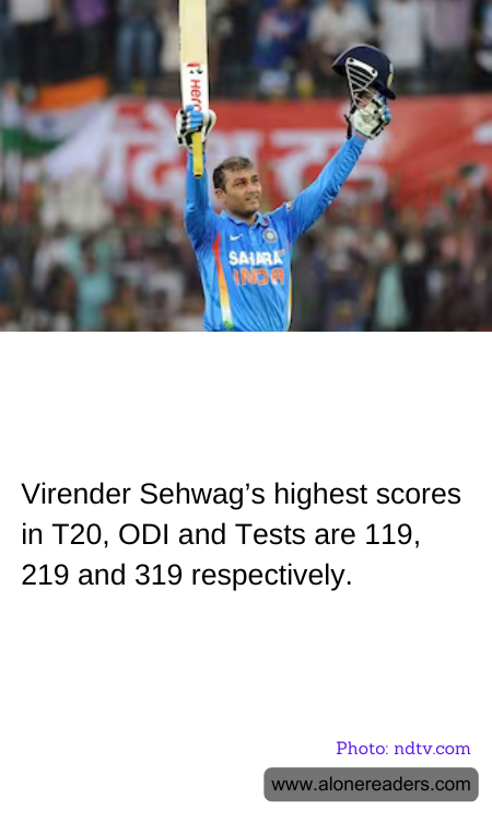 Virender Sehwag’s highest scores in T20, ODI and Tests are 119, 219 and 319 respectively.