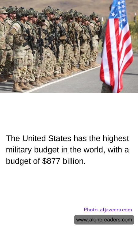 The United States has the highest military budget in the world, with a budget of $877 billion.