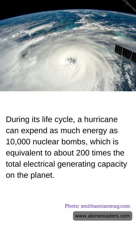 During its life cycle, a hurricane can expend as much energy as 10,000 nuclear bombs, which is equivalent to about 200 times the total electrical generating capacity on the planet.
