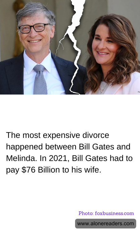 The most expensive divorce happened between Bill Gates and Melinda. In 2021, Bill Gates had to pay $76 Billion to his wife.