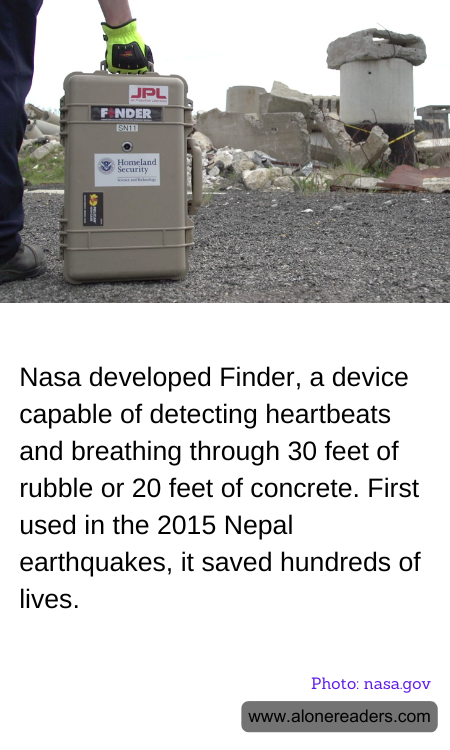 General Knowledge Learning Cards