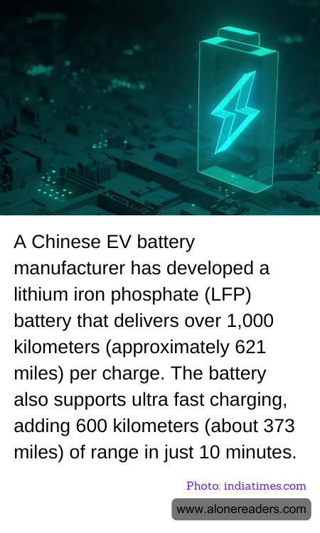 A Chinese EV battery manufacturer has developed a lithium iron phosphate (LFP) battery that delivers over 1,000 kilometers (approximately 621 miles) per charge. The battery also supports ultra fast charging, adding 600 kilometers (about 373 miles) of range in just 10 minutes.
