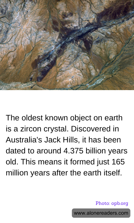 General Knowledge Learning Cards