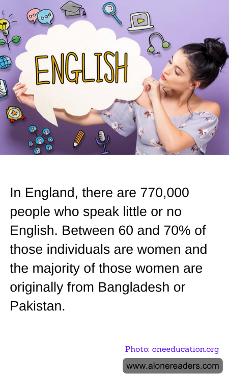 General Knowledge Learning Cards