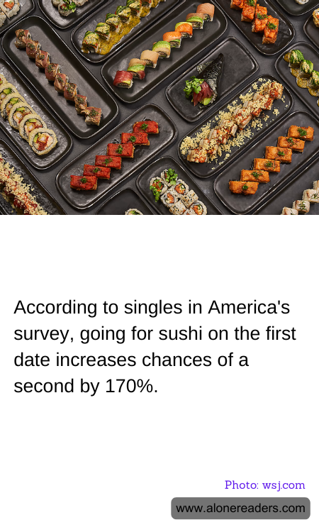 General Knowledge Learning Cards