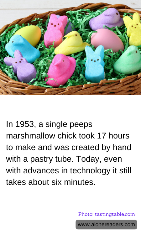 In 1953, a single peeps marshmallow chick took 17 hours to make and was created by hand with a pastry tube. Today, even with advances in technology it still takes about six minutes.