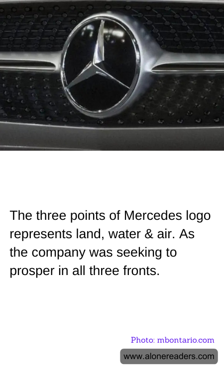 The three points of Mercedes logo represents land, water & air. As the company was seeking to prosper in all three fronts.
